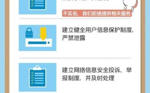 网络安全法(网络安全法44条)