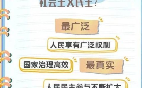 全过程民主(全过程的人民人主是指什么)