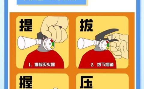 灭火器使用(灭火器使用4个步骤口诀)