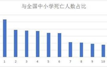 心理健康新趋势(2021年心理健康的现状)