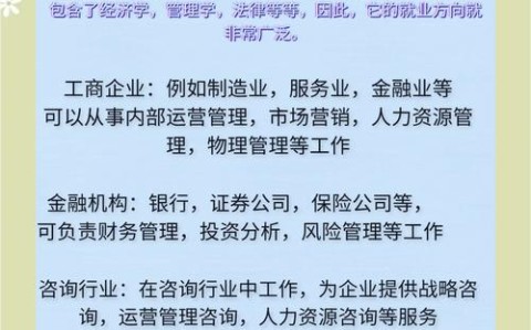 商业管理(学企业管理的就业方向)