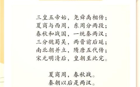 中国朝代歌诀(中国朝代歌诀顺口溜)