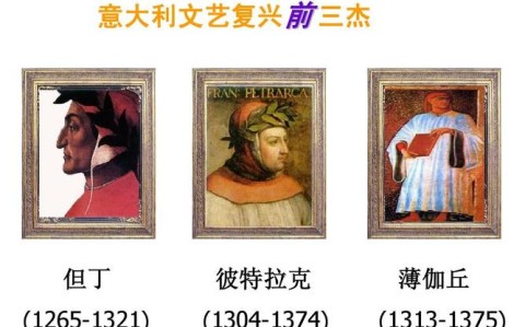 文艺复兴三杰(文艺复兴三杰是指谁)