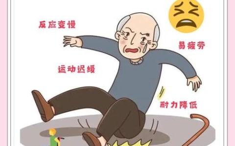 适老化改造滞后(适老化改造难点)