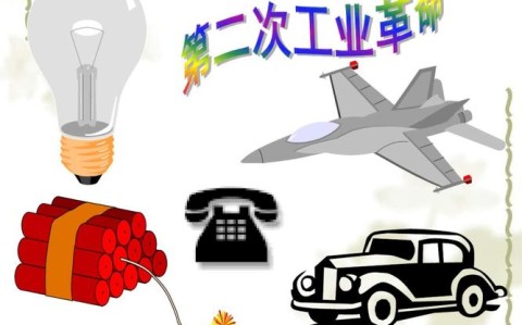 工业革命标志(工业革命标志着什么的开始)