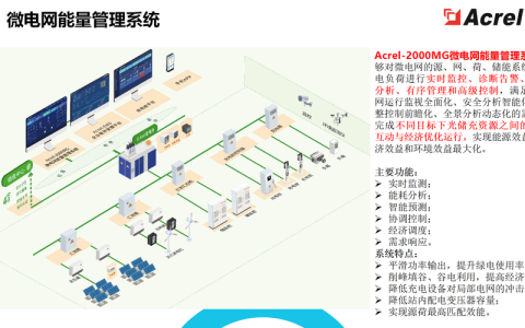 智慧能源系统(智慧能源系统图片)