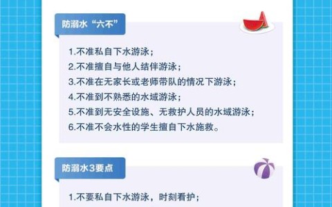 防溺水知识(防溺水知识宣传)