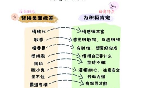 心智模式突破(心智模式可以改变吗)