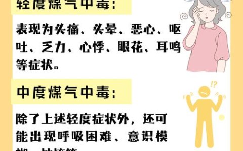 燃气中毒(燃气中毒多久能死)