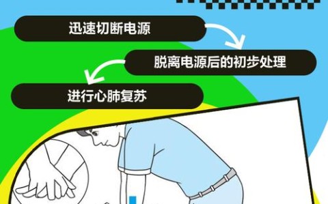 触电急救措施(触电急救措施有哪些)