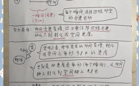相对论基础(相对论基础知识点总结)