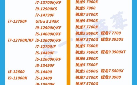 超级计算机(超级计算机排行榜2025)