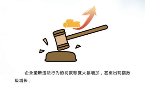 反垄断机制(反垄断原则)