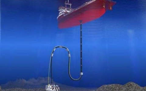 深海探测技术(深海探测技术的科技成就)