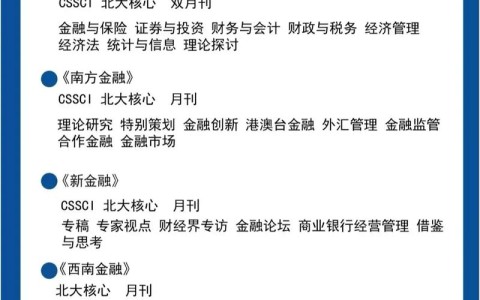 金融与经济(金融与经济是c刊吗)