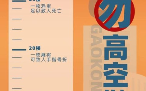 高空抛物追责(高空抛物追责包括底楼吗)