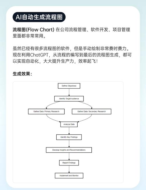 RPA流程自动化(rpa流程自动化应用)