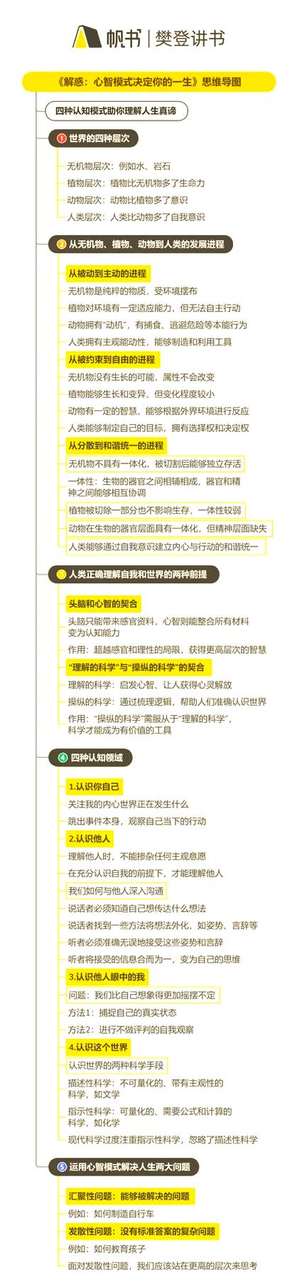 心智模式突破(心智模式可以改变吗)