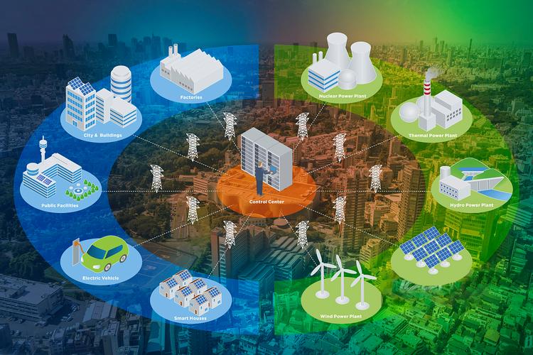 智慧能源系统(智慧能源系统图片)