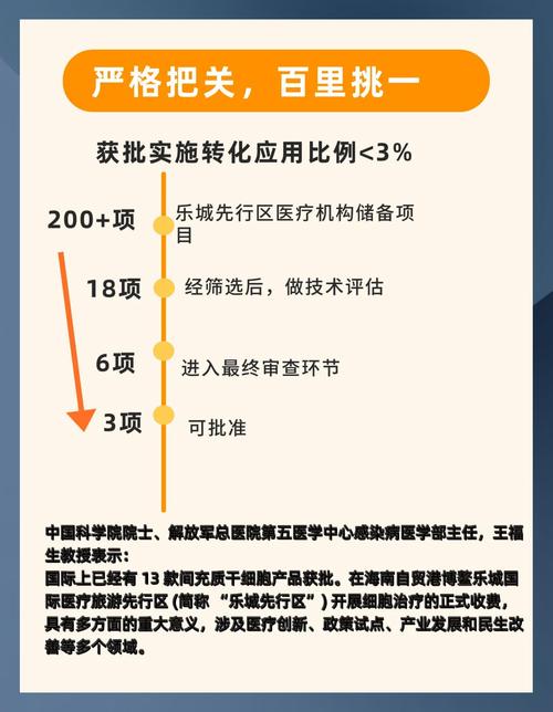 细胞治疗进展(细胞治疗领域)