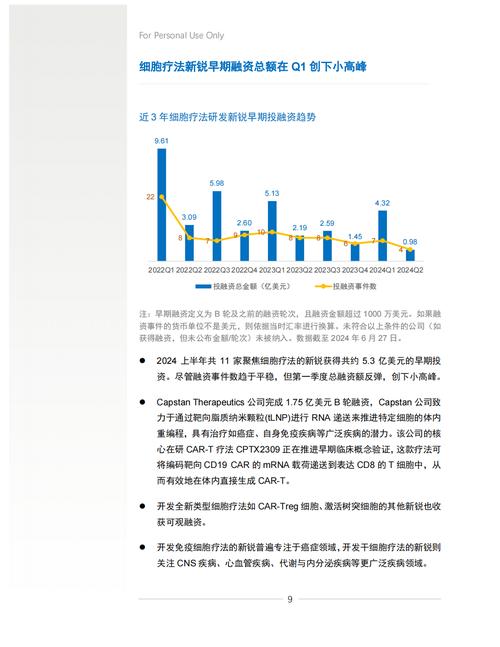 细胞治疗进展(细胞治疗领域)