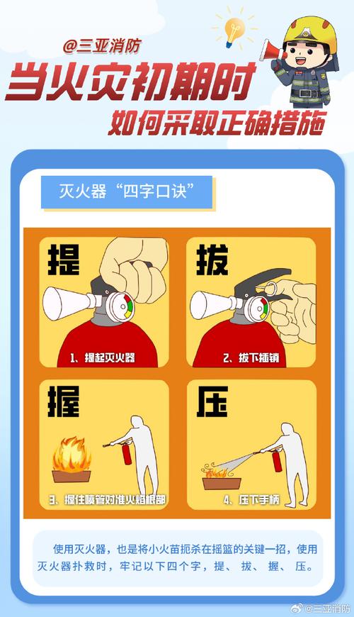 灭火器使用(灭火器使用4个步骤口诀)