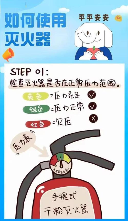 灭火器使用(灭火器使用4个步骤口诀)