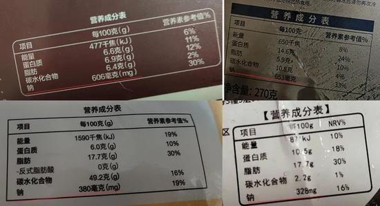 预制菜营养学(预制菜有营养吗)