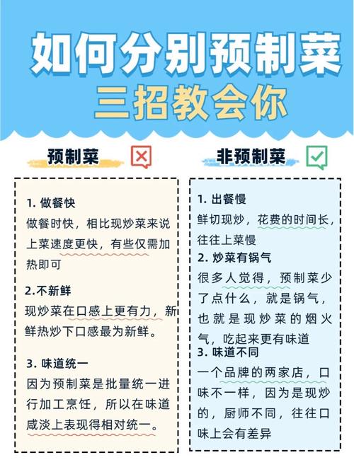 预制菜营养学(预制菜有营养吗)