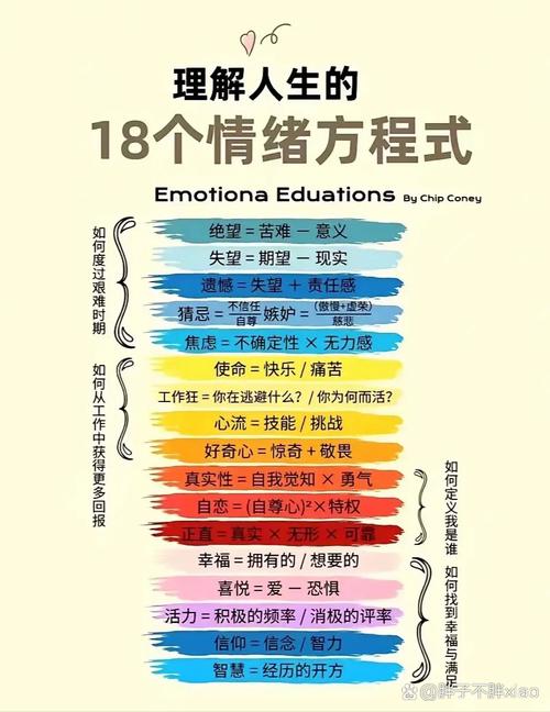 情绪价值创造(情绪价值的重要性)