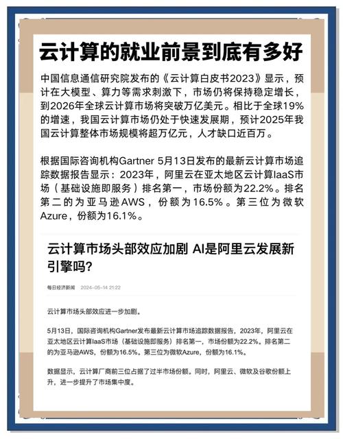 云计算（云计算就业真实现状）