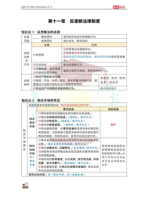 反垄断法(反垄断法规定了哪些垄断行为)