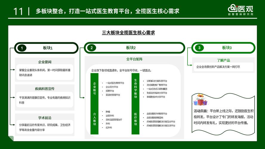 精准医疗案例（精准医疗的案例）