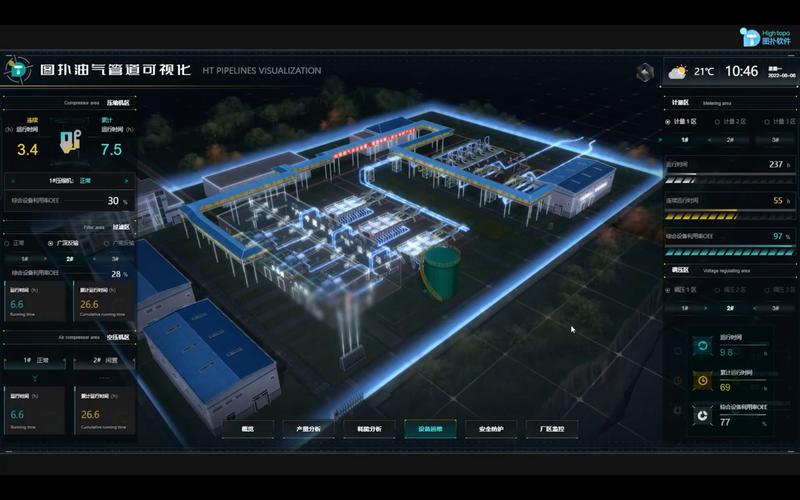 数字孪生建模(数字孪生建模是什么)