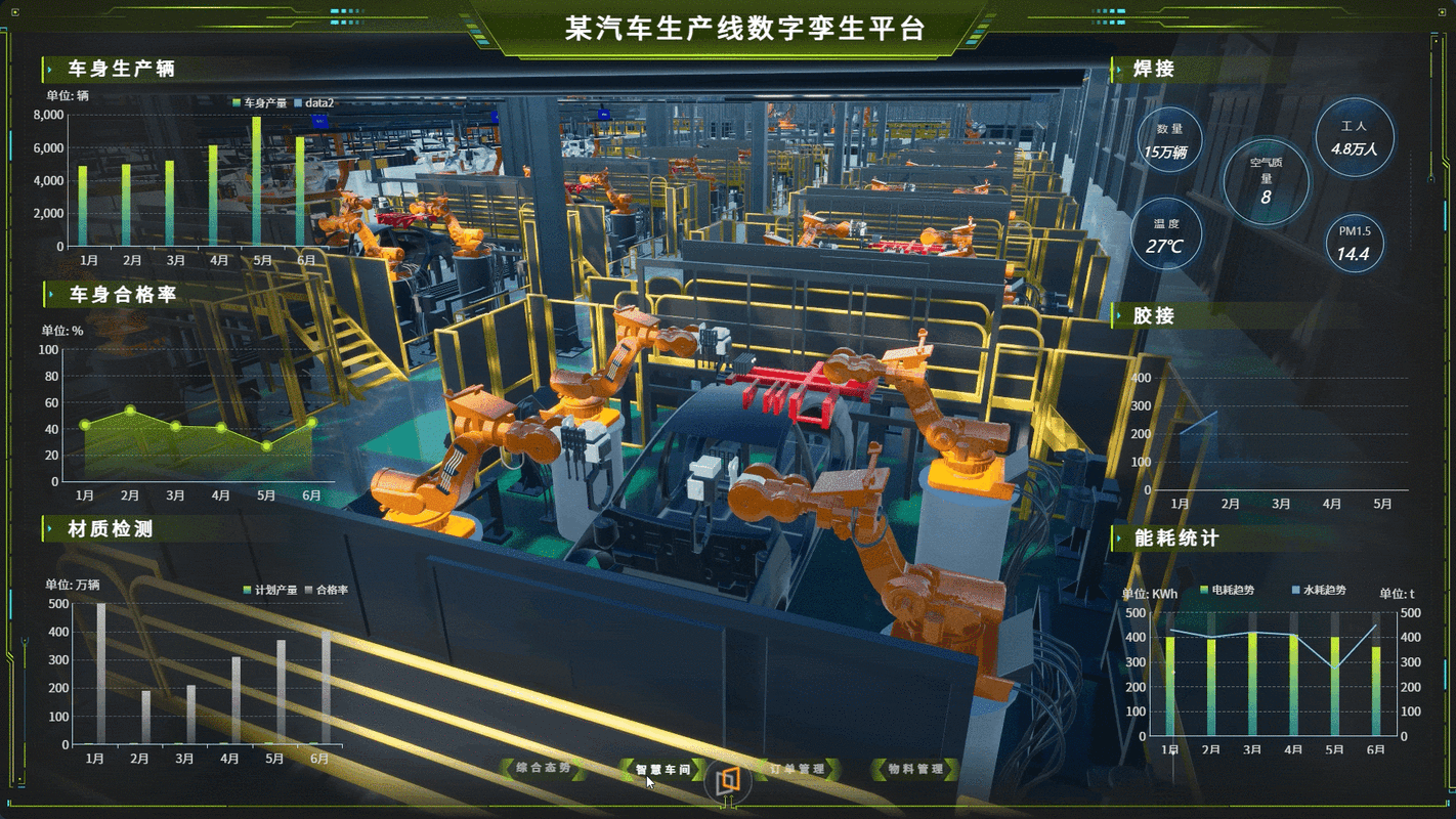 数字孪生建模(数字孪生建模是什么)