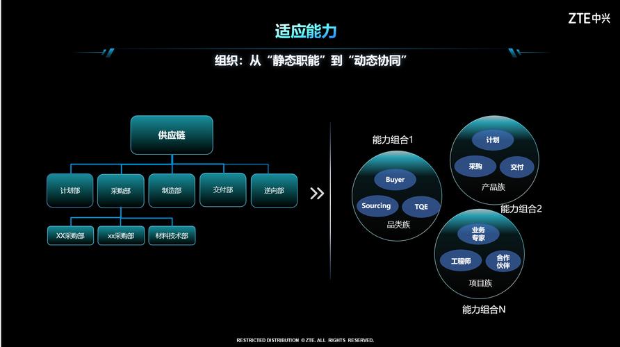 组织韧性建设(组织韧性是什么意思)