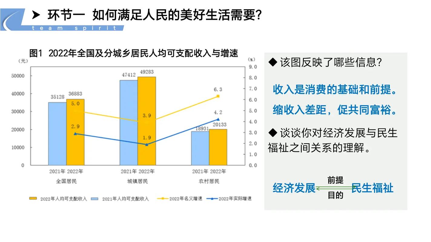 新发展理念(新发展理念新发展格局)