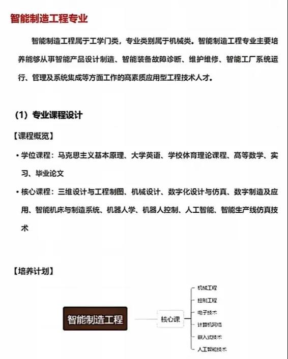 智能制造(智能制造工程属于什么专业大类)