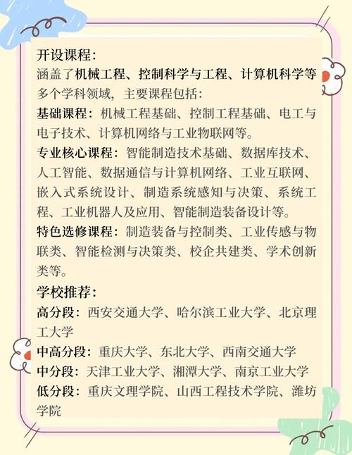 智能制造(智能制造工程属于什么专业大类)