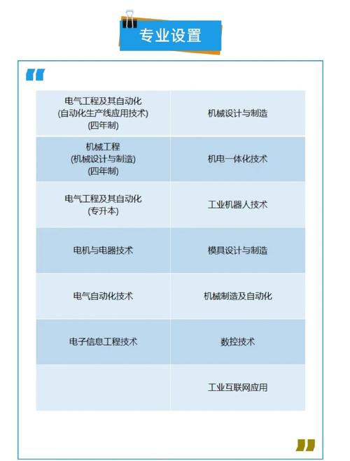 智能制造(智能制造工程属于什么专业大类)