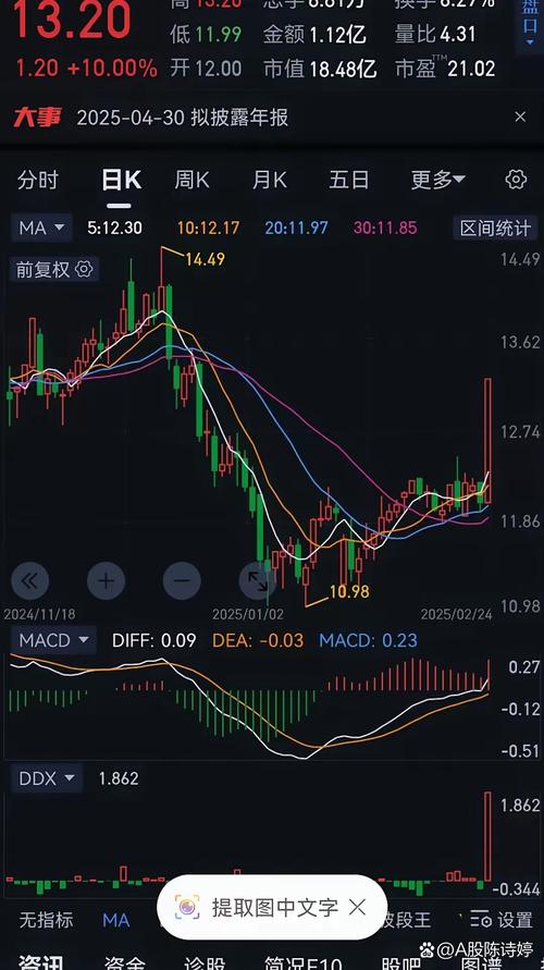 智慧城市(智慧城市龙头股)