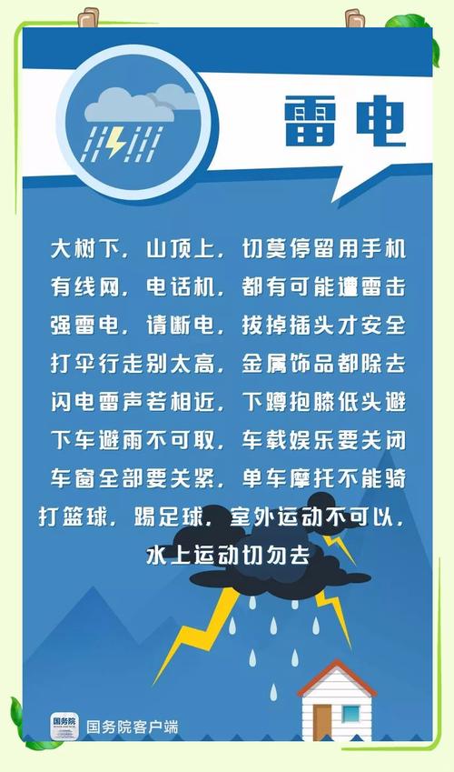 雷电避险(雷电避险自救常识)