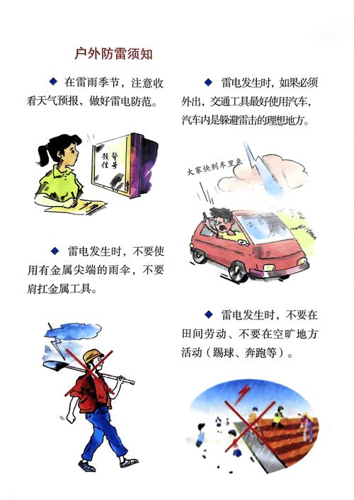 雷电避险(雷电避险自救常识)