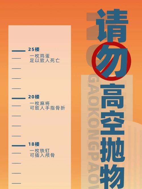 高空抛物追责(高空抛物追责包括底楼吗)