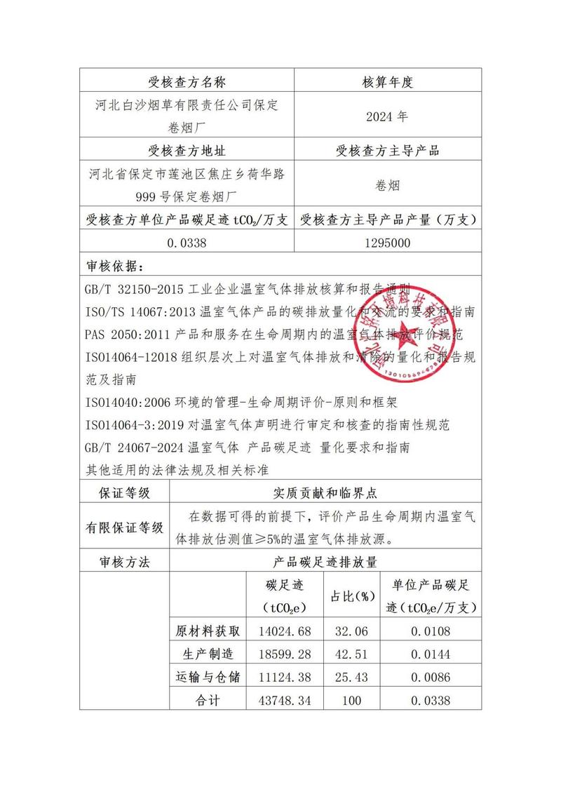 碳足迹核算（碳足迹核算报告）