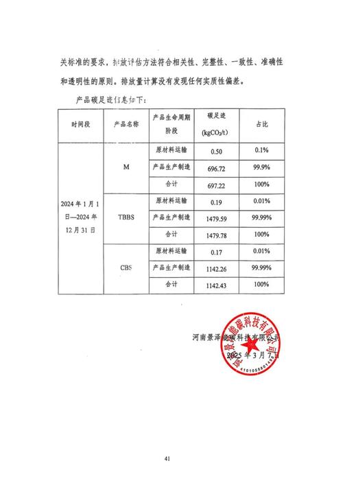 碳足迹核算（碳足迹核算报告）