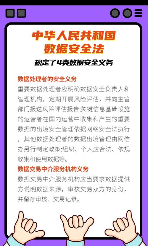 数据安全法(数据安全法中的数据)