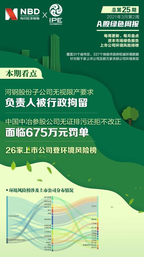 绿色债券标准（绿色债券标准委员会的主任单位）