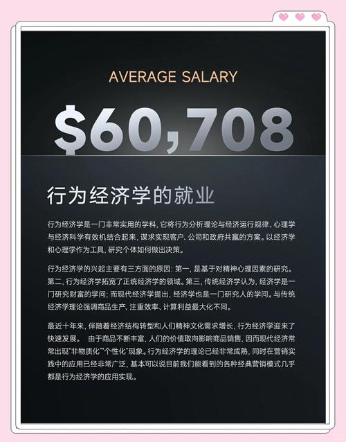 行为经济学案例（行为经济学课件）