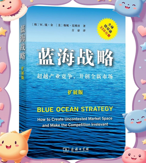蓝海战略案例(蓝海战略案例 海底捞)